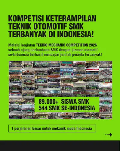 rekor dunia kompetisi mekanik Indonesia